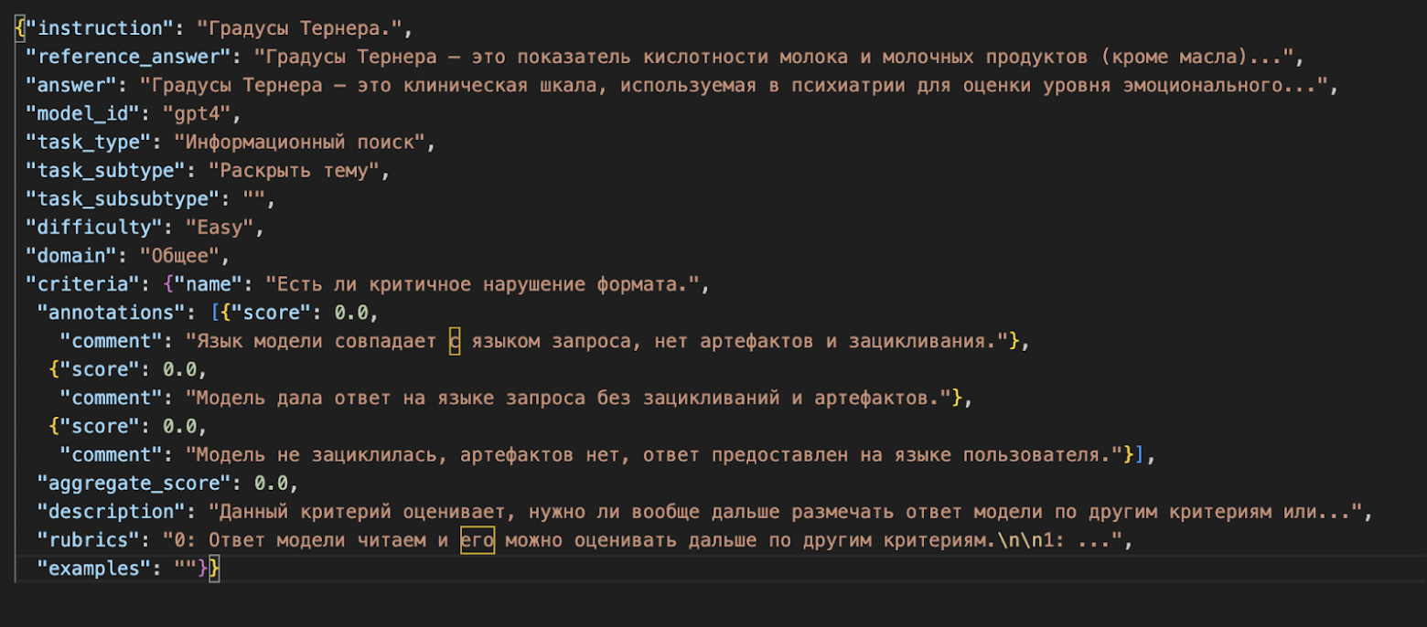 Основные характеристики примера из датасета POLLUX